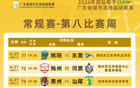 粤超第八比赛周门票预约明晚22点截止！附上射手榜